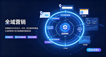 连江外贸GEO出海